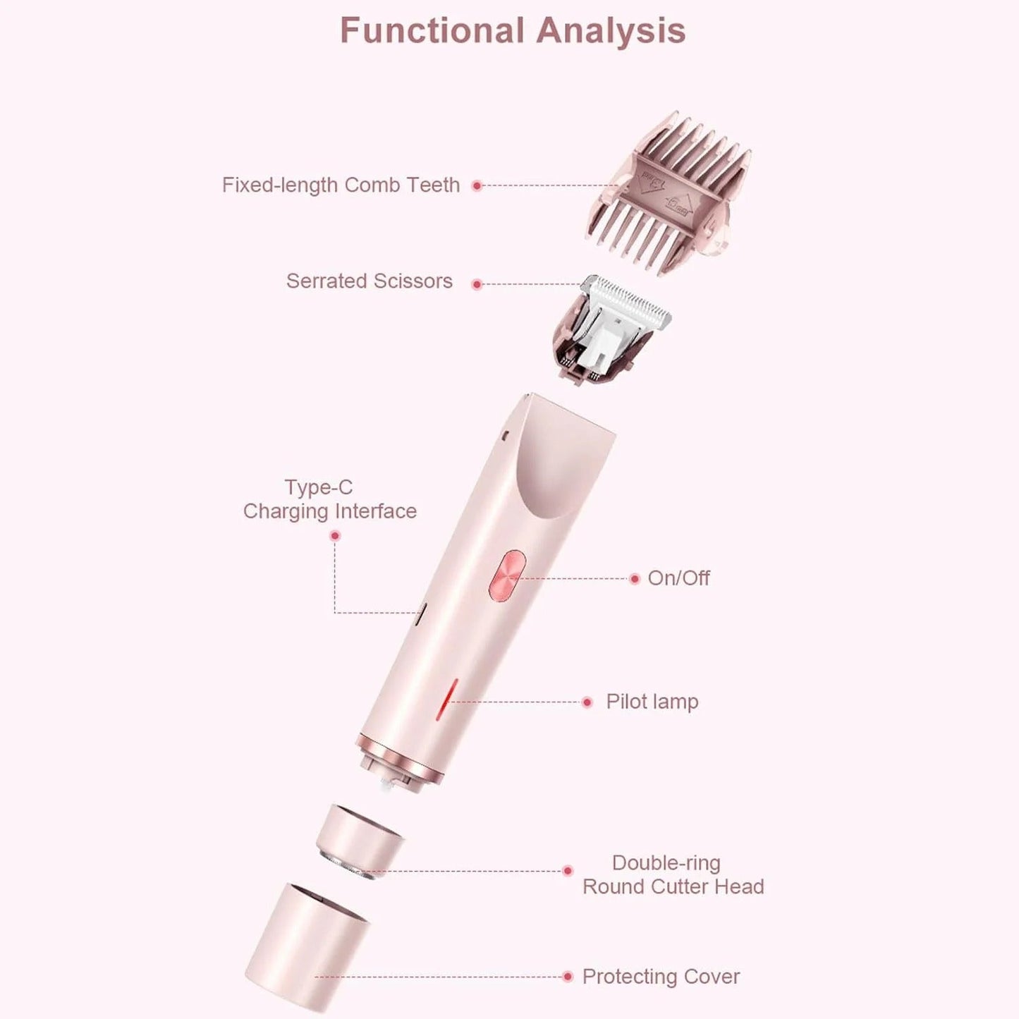 Bikini Trimmer for Women